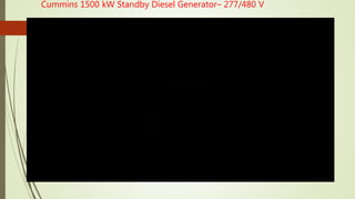 Cummins 1500 kW Standby Diesel Generator– 277/480 V
 