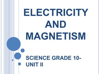 ELECTRICITY
AND
MAGNETISM
SCIENCE GRADE 10-
UNIT II
 