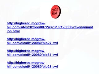 http://highered.mcgraw-
hill.com/sites/dl/free/0072437316/120060/ravenanimat
ion.html

http://highered.mcgraw-
hill.com/olc/dl/120080/bio27.swf

http://highered.mcgraw-
hill.com/olc/dl/120080/bio31.swf

http://highered.mcgraw-
hill.com/olc/dl/120080/bio28.swf
 
