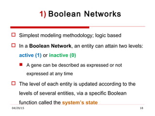 Gene regulatory networks | PPT