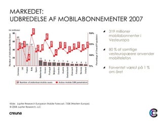MARKEDET: UDBREDELSE AF MOBILABONNEMENTER 2007 319 millioner  mobilabonnenter i Vesteuropa 80 % af samtlige vesteuropæere anvender mobiltelefon Forventet vækst på 1 % om året Kilde:  Jupiter Research European Mobile Forecast, 7/08 (Western Europe) © 2008 Jupiter Research, LLC 