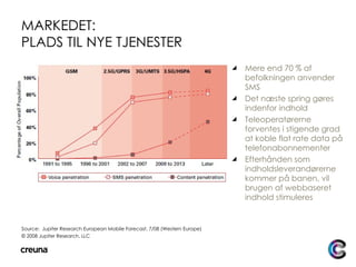 MARKEDET: PLADS TIL NYE TJENESTER Mere end 70 % af befolkningen anvender SMS Det næste spring gøres indenfor indhold Teleoperatørerne forventes i stigende grad at koble flat rate data på telefonabonnementer Efterhånden som indholdsleverandørerne kommer på banen, vil brugen af webbaseret indhold stimuleres Source:  Jupiter Research European Mobile Forecast, 7/08 (Western Europe) © 2008 Jupiter Research, LLC 