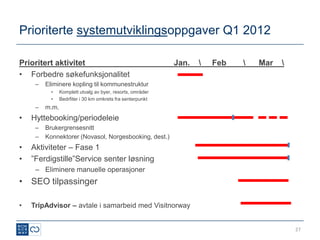Prioriterte systemutviklingsoppgaver Q1 2012

Prioritert aktivitet                                        Jan.      Feb      Mar   
• Forbedre søkefunksjonalitet
     –   Eliminere kopling til kommunestruktur
           •    Komplett utvalg av byer, resorts, områder
           •    Bedrfiter i 30 km omkrets fra senterpunkt
     –   m.m.
•   Hyttebooking/periodeleie
     –   Brukergrensesnitt
     –   Konnektorer (Novasol, Norgesbooking, dest.)
•   Aktiviteter – Fase 1
•   ”Ferdigstille”Service senter løsning
     – Eliminere manuelle operasjoner
• SEO tilpassinger

•   TripAdvisor – avtale i samarbeid med Visitnorway


                                                                                           27
 