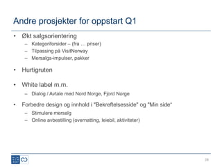 Andre prosjekter for oppstart Q1
• Økt salgsorientering
     – Kategoriforsider – (fra … priser)
     – Tilpassing på VisitNorway
     – Mersalgs-impulser, pakker

• Hurtigruten

• White label m.m.
     – Dialog / Avtale med Nord Norge, Fjord Norge

•   Forbedre design og innhold i "Bekreftelsesside" og "Min side“
     – Stimulere mersalg
     – Online avbestilling (overnatting, leiebil, aktiviteter)




                                                                    28
 