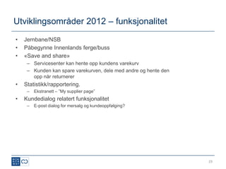 Utviklingsområder 2012 – funksjonalitet
•   Jernbane/NSB
•   Påbegynne Innenlands ferge/buss
•   «Save and share»
     – Servicesenter kan hente opp kundens varekurv
     – Kunden kan spare varekurven, dele med andre og hente den
       opp når returnerer
•   Statistikk/rapportering.
     –   Ekstranett – ”My supplier page”
•   Kundedialog relatert funksjonalitet
     –   E-post dialog for mersalg og kundeoppfølging?




                                                                  29
 