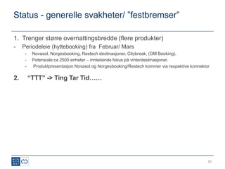 Status - generelle svakheter/ ”festbremser”

1. Trenger større overnattingsbredde (flere produkter)
-    Periodeleie (hyttebooking) fra Februar/ Mars
      -    Novasol, Norgesbooking, Restech destinasjoner, Citybreak, (GM Booking).
      -    Potensiale ca 2500 enheter – innledende fokus på vinterdestinasjoner.
      -    Produktpresentasjon Novasol og Norgesbooking/Restech kommer via respektive konnektor

2.        “TTT” -> Ting Tar Tid……




                                                                                              30
 