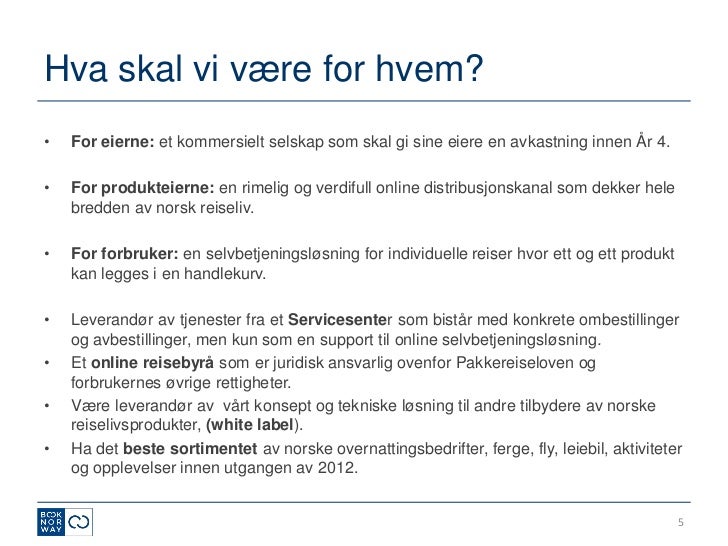 White Label dating leverandøren vurderinger