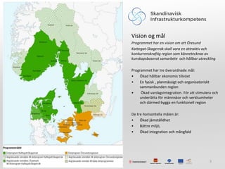 Vision og mål
                                             Programmet har en vision om att Öresund
                                             Kattegat-Skagerrak skall vara en attraktiv och
                                             konkurrenskraftig region som kännetecknas av
                                             kunskapsbaserat samarbete och hållbar utveckling

                                             Programmet har tre överordnade mål:
                                             •    Ökad hållbar ekonomis tillväxt
                                             •    En fysisk , planmässigt och organisatoriskt
                                                  sammanbunden region
                                             •     Ökad vardagsintegration. För att stimulera och
                                                  underlätta för människor och verklsamheter
                                                  och därmed bygga en funktionell region

                                             De tre horisontella målen är:
                                             •    Ökad jämställdhet
                                             •    Bättre miljö,
                                             •    Ökad integration och mångfald




2013-02-25   www.infrastrukturkompetens.eu                                                 3
 