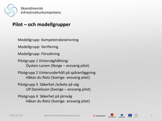 Pilot – och modellgrupper

      Modellgrupp: Kompetensbeskrivning
      Modellgrupp: Verifiering
      Modellgrupp: Förvaltning
      Pilotgrupp 1 Vinterväghållning:
           Öystein Larsen (Norge – ansvarig pilot)
      Pilotgrupp 2 Vinterunderhåll på spåranläggning
           Håkan du Rietz (Sverige- ansvarig pilot)
      Pilotgrupp 3 Säkerhet /arbete på väg
           Ulf Danielsson (Sverige – ansvarig pilot)
      Pilotgrupp 4 Säkerhet på järnväg
           Håkan du Rietz (Sverige- ansvarig pilot)


2013-02-25            www.infrastrukturkompetens.eu    5
 