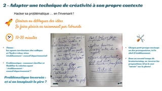Générer ou débloquer des idées
Se faire plaisir en raisonnant par l'absurde
10-30 minutes
2 - Adapter une technique de créativité à son propre contexte
Hacker sa problématique … en l'inversant !
• Chaque petit groupe envisage
un des protagonistes, ici le
chef d’établissement.
• Dans un second temps de
brainstorming, on inverse les
propositions (d'où le mot
"miroir" sur la photo)
• Thème :
les agents territoriaux des collèges
et l’hydre à deux têtes
(établissement / conseil départemental)
• Problématique : comment clarifier et
fluidifier la relation agent
/ établissement /
conseil départemental ?
Problématique inversée :
et si on imaginait le pire ?
 
