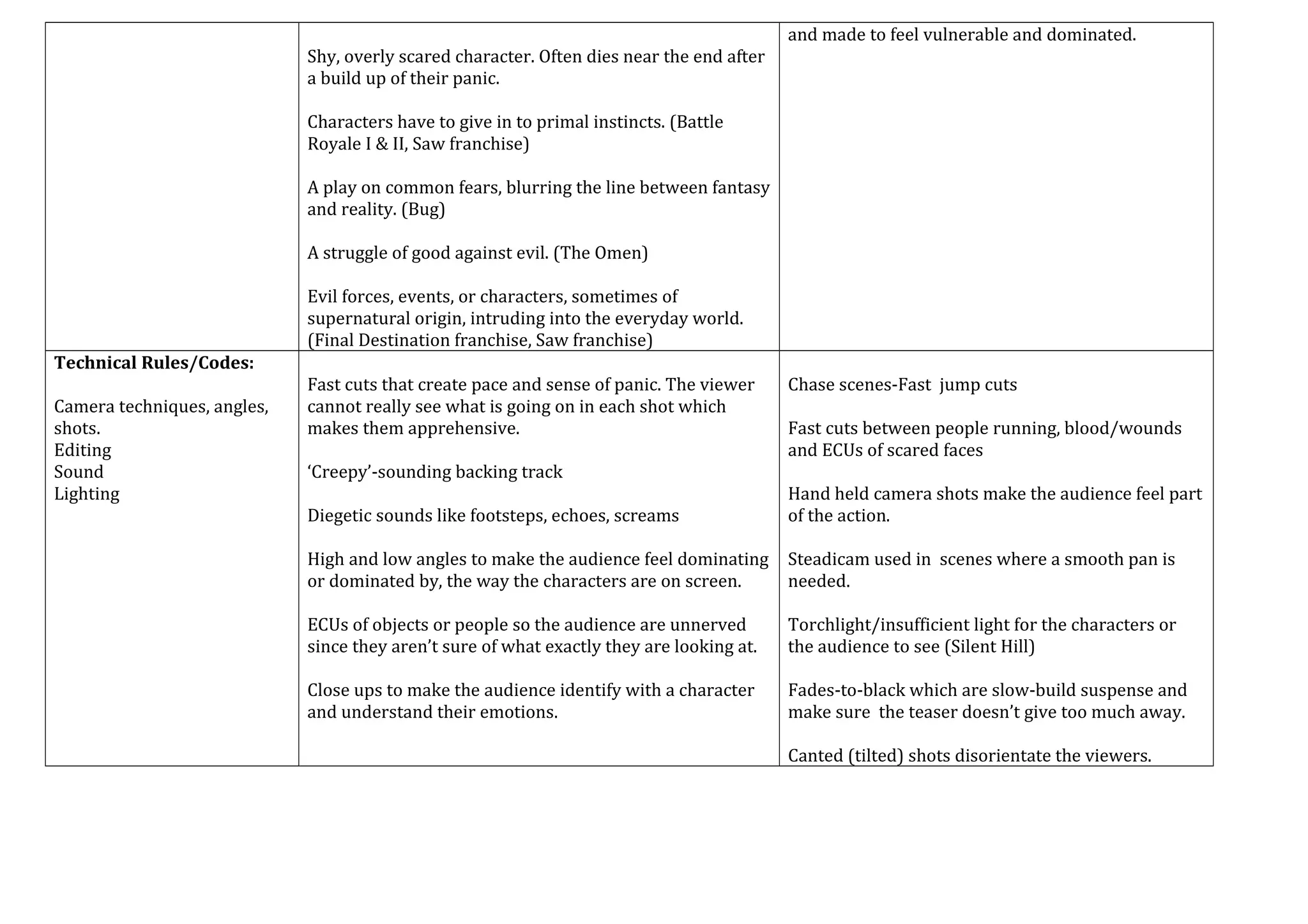 generic-conventions-ppt