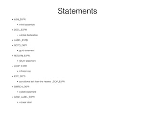 Gcc Assembly Labels GCC GENERIC | PDF