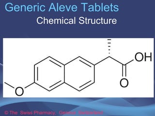 Generic Aleve Tablets 
Chemical Structure 
© The Swiss Pharmacy, Geneva Switzerland 
 