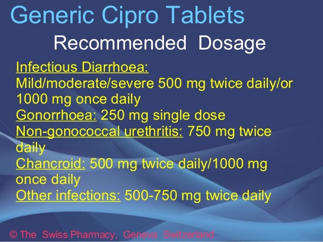 ciprofloxacin dose for prostatitis