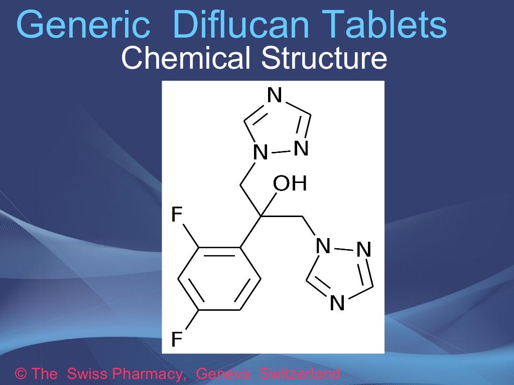 Generic Diflucan Tablets for Treatment of Fungal and Yeast Infections