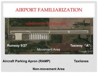 AIRPORT FAMILIARIZATION
Runway 9/27 Taxiway “A”
Movement Area
Aircraft Parking Apron (RAMP) Taxilanes
Non-movement Area
Replace photo with local airport photo
 