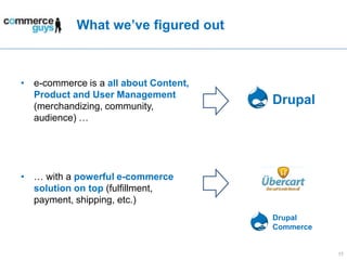 Selling on social networks