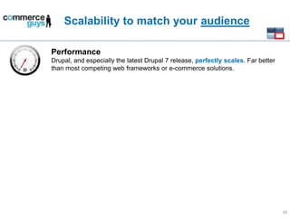Facebook  Connect : i can see what my friends say about the product