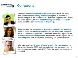 17k active websites use Ubercart