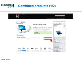 Combined products (1/2)4Source : dell.com