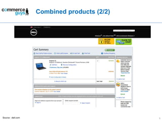 Combined products (2/2)Source : dell.com5