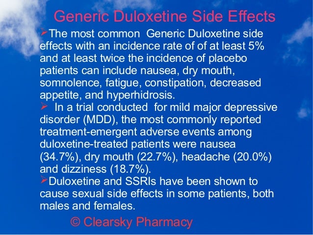 Duloxetine Hcl Side Effects