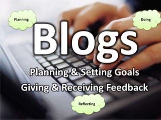 Planning                    Doing




     Planning & Setting Goals
   Giving & Receiving Feedback
               Reflecting
 