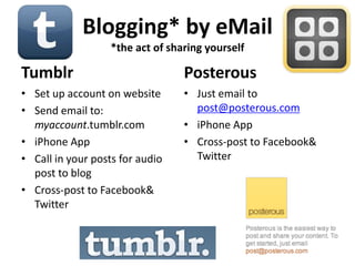Blogging* by eMail
                   *the act of sharing yourself

Tumblr                            Posterous
• Set up account on website       • Just email to
• Send email to:                    post@posterous.com
  myaccount.tumblr.com            • iPhone App
• iPhone App                      • Cross-post to Facebook&
• Call in your posts for audio      Twitter
  post to blog
• Cross-post to Facebook&
  Twitter
 