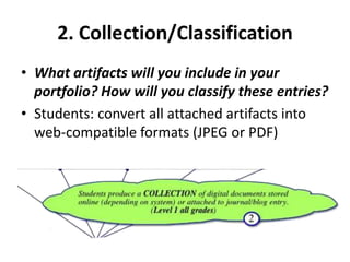 2. Collection/Classification
• What artifacts will you include in your
  portfolio? How will you classify these entries?
• Students: convert all attached artifacts into
  web-compatible formats (JPEG or PDF)
 