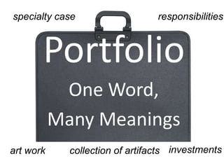 specialty case                   responsibilities



       Portfolio
            One Word,
           Many Meanings
art work     collection of artifacts investments
 