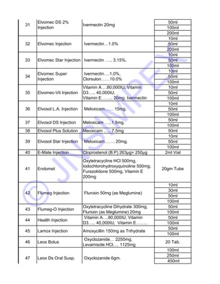 50ml 
100ml 
200ml 
10ml 
50ml 
200ml 
10ml 
50ml 
100ml 
10ml 
50ml 
100ml 
10ml 
50ml 
100ml 
10ml 
50ml 
100ml 
50ml 
100ml 
31 
Elvomec DS 2% 
Injection 
Ivermectin 20mg 
32 Elvomec Injection Ivermectin…1.0% 
33 Elvomec Star Injection Ivermectin ….. 3.15%. 
Elvomec Super 
Ivermectin….1.0%, 
34 
Injection 
Clorsulon……10.0% 
Vitamin A….80,000IU, Vitamin 
35 Elvomec-Vit Injection 
D3….. 40,000IU, 
Vitamin E…….. 20mg. Ivermectin 
….2.0%. 
36 JNSIMPEX 
Elvosol L.A. Injection Meloxicam…… 15mg. 
37 Elvosol DS Injection Meloxicam …..1.5mg. 
38 Elvosol Plus Solution Meoxicam ….. 7.5mg 50ml 
10ml 
39 Elvosol Star Injection Meloxicam……. 20mg. 
50ml 
100ml 
40 E-Mate Injection Cloprostenol (B.P) 263μg= 250μg 2ml Vial 
Oxytetracycline HCl 500mg, 
Iodochlorohydroxyquinoline 500mg, 
© 41 Endomet 
20gm Tube 
Furazolidone 500mg, Vitamin E 
200mg 
10ml 
30ml 
50ml 
100ml 
50ml 
100ml 
50ml 
100ml 
50ml 
100ml 
42 Flumeg Injection Flunixin 50mg (as Meglumine) 
43 Flumeg-O Injection 
44 Health Injection 
Oxytetracycline Dihydrate 300mg, 
Flunixin (as Meglumine) 20mg 
45 Lamox Injection Amoxycillin 150mg as Trihydrate 
46 Leox Bolus 
Vitamin A….80,000IU, Vitamin 
D3….. 40,000IU, Vitamin E…….. 
Oxyclozanide… 2250mg, 
Levamisole HCl…. 1125mg 
20 Tab. 
100ml 
250ml 
450ml 
47 Leox Ds Oral Susp. Oxyclozanide 6gm. 
 