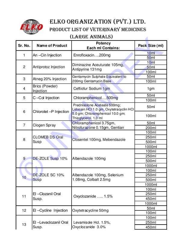 Generic Human Veterinary Medicines List JNSImpex