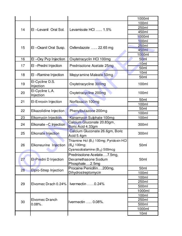 Generic Human Veterinary Medicines List JNSImpex