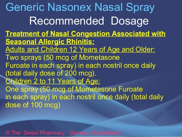 Generic Nasonex Nasal Spray for Treatment of Nasal Polyps ...