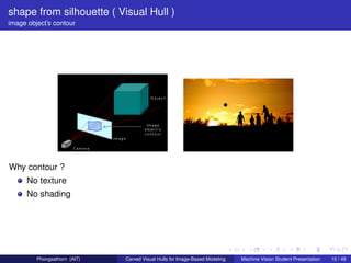 shape from silhouette ( Visual Hull )
image object’s contour




Why contour ?
      No texture
      No shading




         Phongsathorn (AIT)   Carved Visual Hulls for Image-Based Modeling   Machine Vision Student Presentation   10 / 49
 