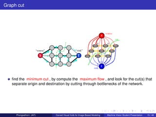 Graph cut




   ﬁnd the minimum cut , by compute the maximum ﬂow , and look for the cut(s) that
   separate origin and destination by cutting through bottlenecks of the network.




     Phongsathorn (AIT)    Carved Visual Hulls for Image-Based Modeling   Machine Vision Student Presentation   15 / 49
 