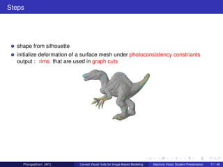 Steps




  shape from silhouette
  initialize deformation of a surface mesh under photoconsistency constriants
  output : rims that are used in graph cuts




    Phongsathorn (AIT)     Carved Visual Hulls for Image-Based Modeling   Machine Vision Student Presentation   17 / 49
 