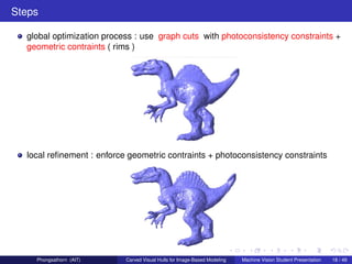Steps

  global optimization process : use graph cuts with photoconsistency constraints +
  geometric contraints ( rims )




  local reﬁnement : enforce geometric contraints + photoconsistency constraints




    Phongsathorn (AIT)     Carved Visual Hulls for Image-Based Modeling   Machine Vision Student Presentation   18 / 49
 
