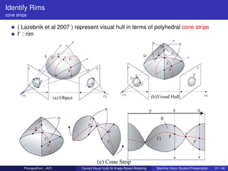 Identify Rims
cone strips

      ( Lazebnik et al 2007 ) represent visual hull in terms of polyhedral cone strips
      Γ : rim




         Phongsathorn (AIT)     Carved Visual Hulls for Image-Based Modeling   Machine Vision Student Presentation   21 / 49
 