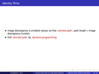 Identify Rims




   image discrepancy is smallest values, so ﬁnd shortest path ; path length = image
   discrepancy function
   ﬁnd shortest path by dynamic programming




      Phongsathorn (AIT)    Carved Visual Hulls for Image-Based Modeling   Machine Vision Student Presentation   25 / 49
 