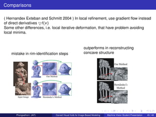 Comparisons

( Hernandex Exteban and Schmitt 2004 ) In local reﬁnement, use gradient ﬂow instead
of direct derivatives f (v )
Some other differences, i.e. local iterative deformation, that have problem avoiding
local minima.



                                                         outperforms in reconstructing
    mistake in rim-identiﬁcation steps                   concave structure




       Phongsathorn (AIT)     Carved Visual Hulls for Image-Based Modeling   Machine Vision Student Presentation   45 / 49
 
