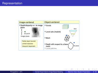 Representation




     Phongsathorn (AIT)   Carved Visual Hulls for Image-Based Modeling   Machine Vision Student Presentation   8 / 49
 