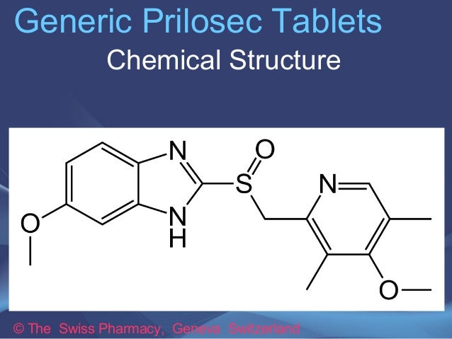 Prilosec Us Pharmacy