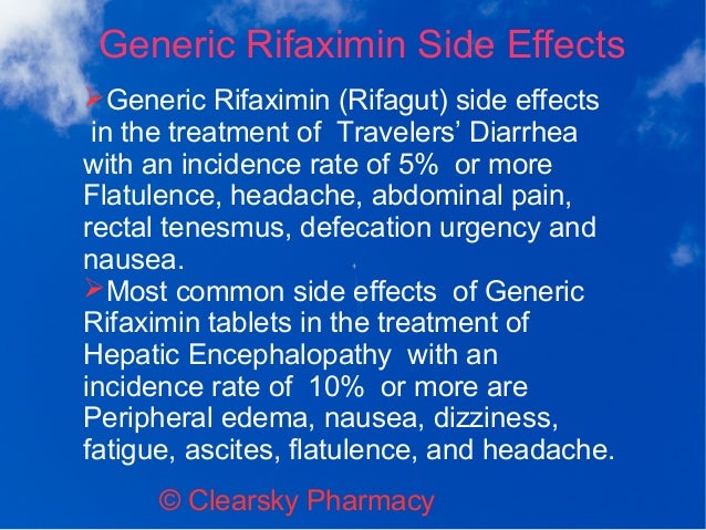 Buy Viagra Forum