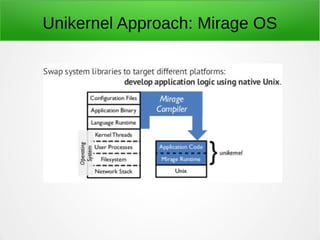 Next Generation Cloud: Rise of the Unikernel V3 (UPDATED) | PDF