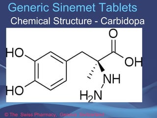 Generic Sinemet Tablets 
Chemical Structure - Carbidopa 
© The Swiss Pharmacy, Geneva Switzerland 
 