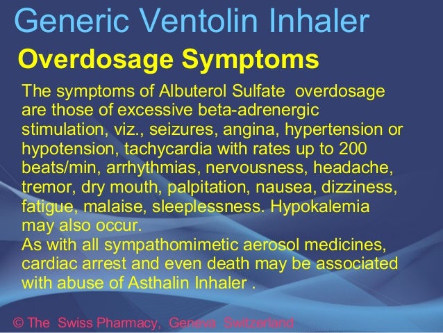 Albuterol Contraindications Heart Rate