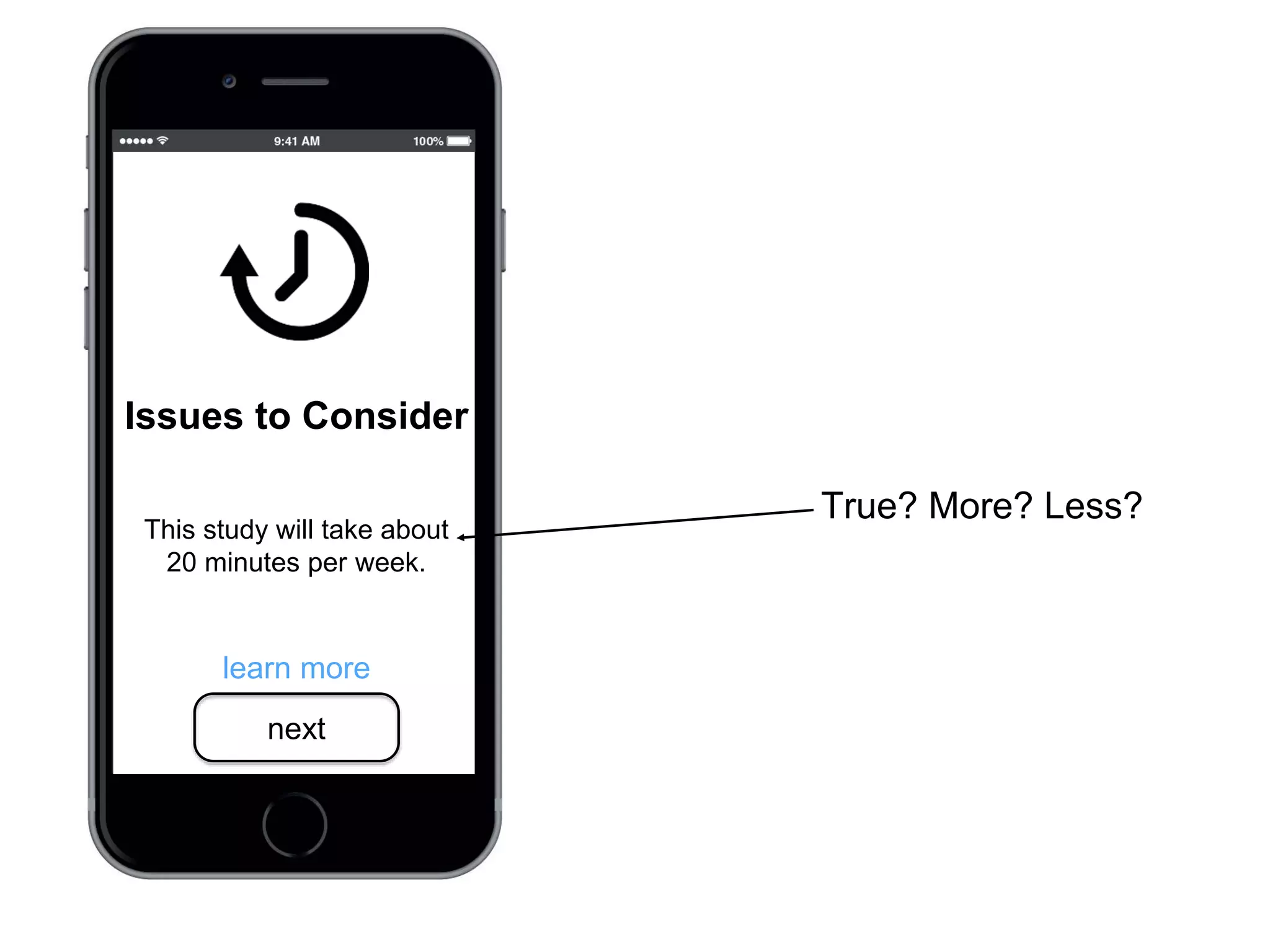 Generic Visual Consent Template | PPT