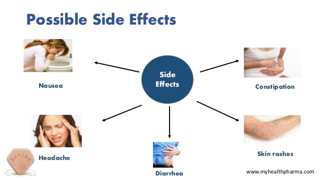does zantac help with ulcers