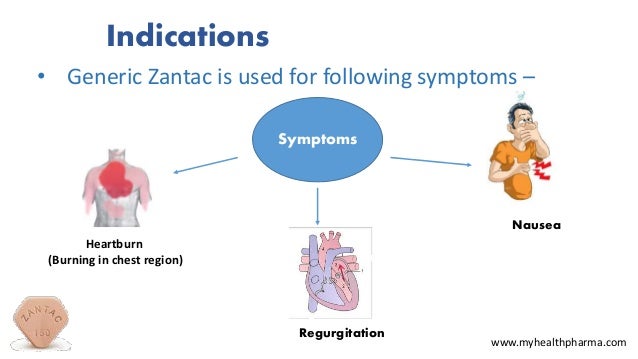 Levitra 10 mg orodispersibile sinafin